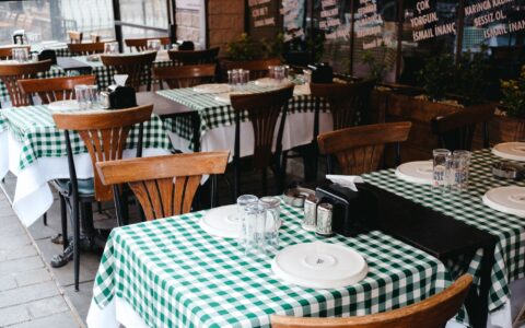another restaurant and bar in Grand Rapids closes its doors