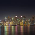 San Diego California skyline and bay at sunset