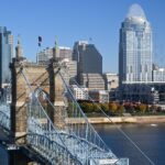 Cincinnati Ohio skyline and Ohio River at dusk